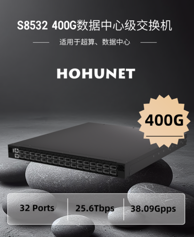 S8532 Blog S8532 Blog